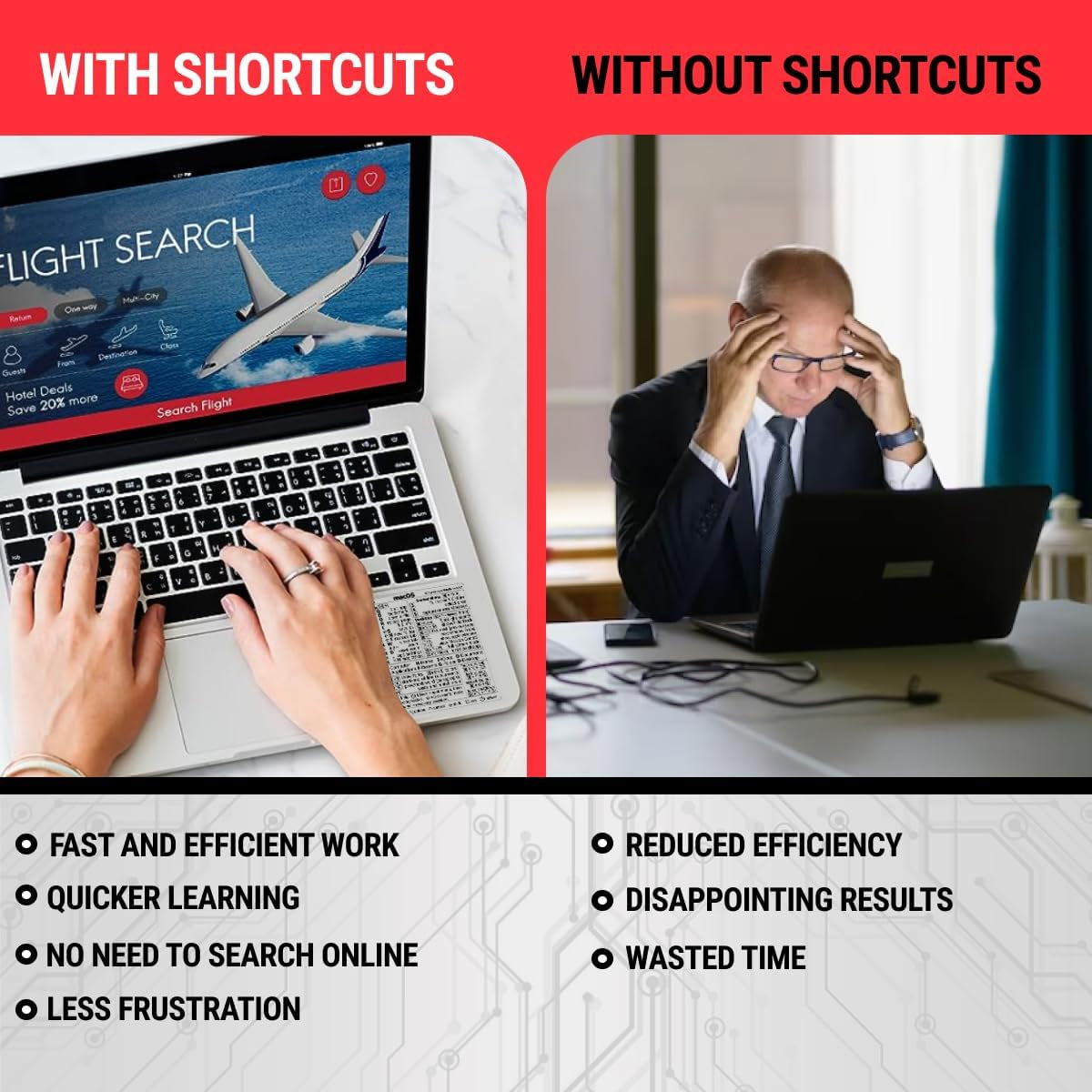 Mac OS (Monterey/Big Sur/Catalina/Mojave) Keyboard Shortcuts, M1+Intel, Clear Vinyl Sticker, Compatible with 13-16-Inch Macbook Air/Pro